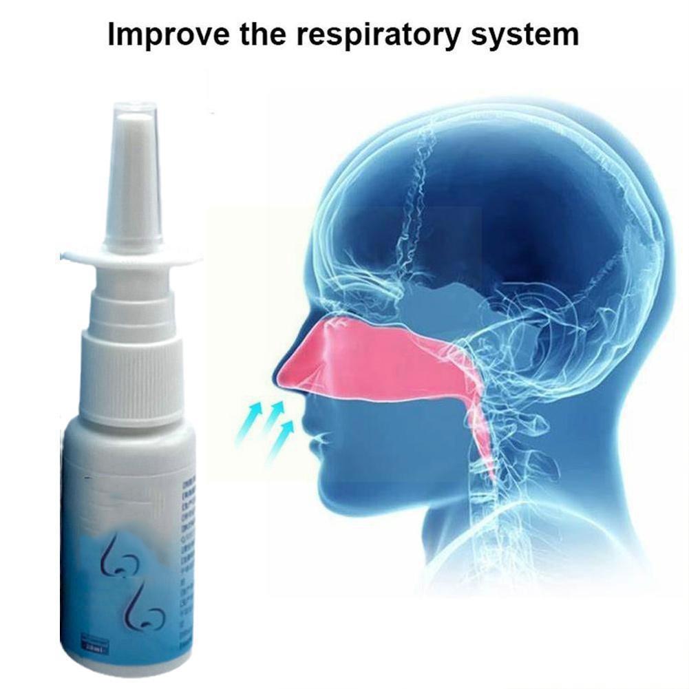 20ML Newest Powerful Spray Chronic Herb Spray Heath Nose Care