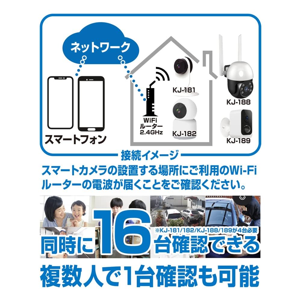 Kashimura NKJ-188 Умная камера Водонепроницаемая 360° Вращение Высокая яркость IP65 В помещении/На улице Автоматическое отслеживание