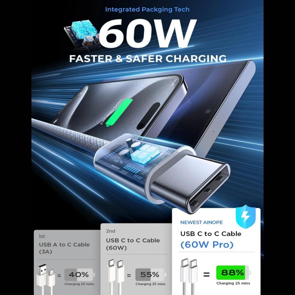 Original PD 60W Fast Charger 6A USB C To Type C Cable For Apple iPhone 15 Pro MAX Quick Charging For Huawei Samsung Xiaomi Cable