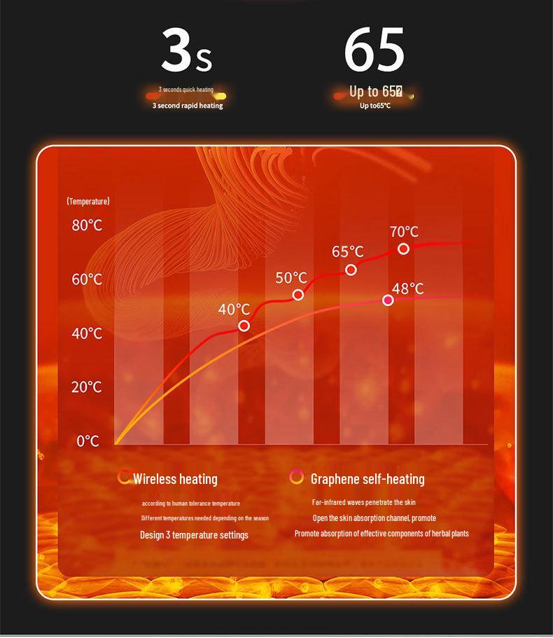 Графеновая подушка с подогревом для сиденья для автомобиля и офиса - Зимняя грелка с питанием от USB