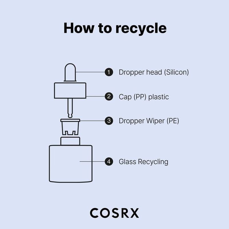 COSRX Сыворотка с гиалуроновой кислотой 3