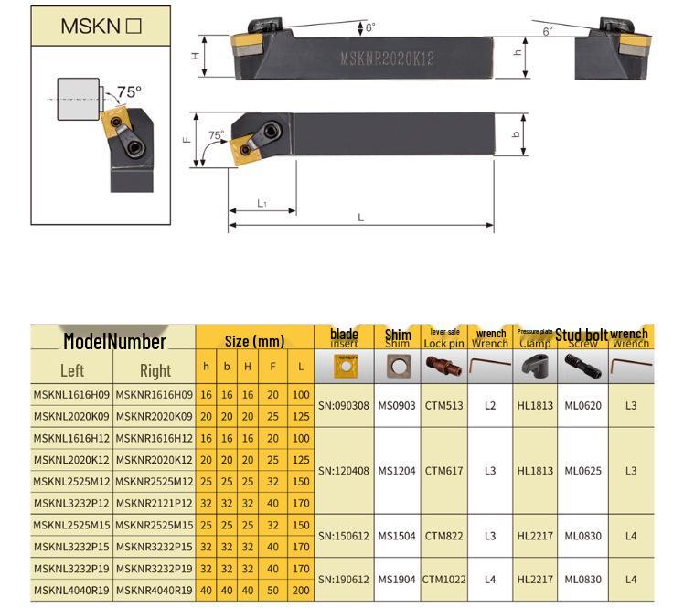 75° Внешний держатель токарного инструмента типа M: MSKNR/MSKNL 2525M15/3232P15