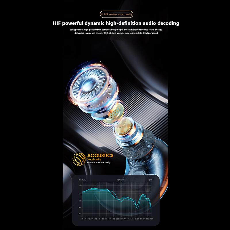 Invisible Sleep Wireless Earphone Bluetooth 5.3 Hidden Earbuds Lightweight Waterproof Noise Proof Touch Control Headphones