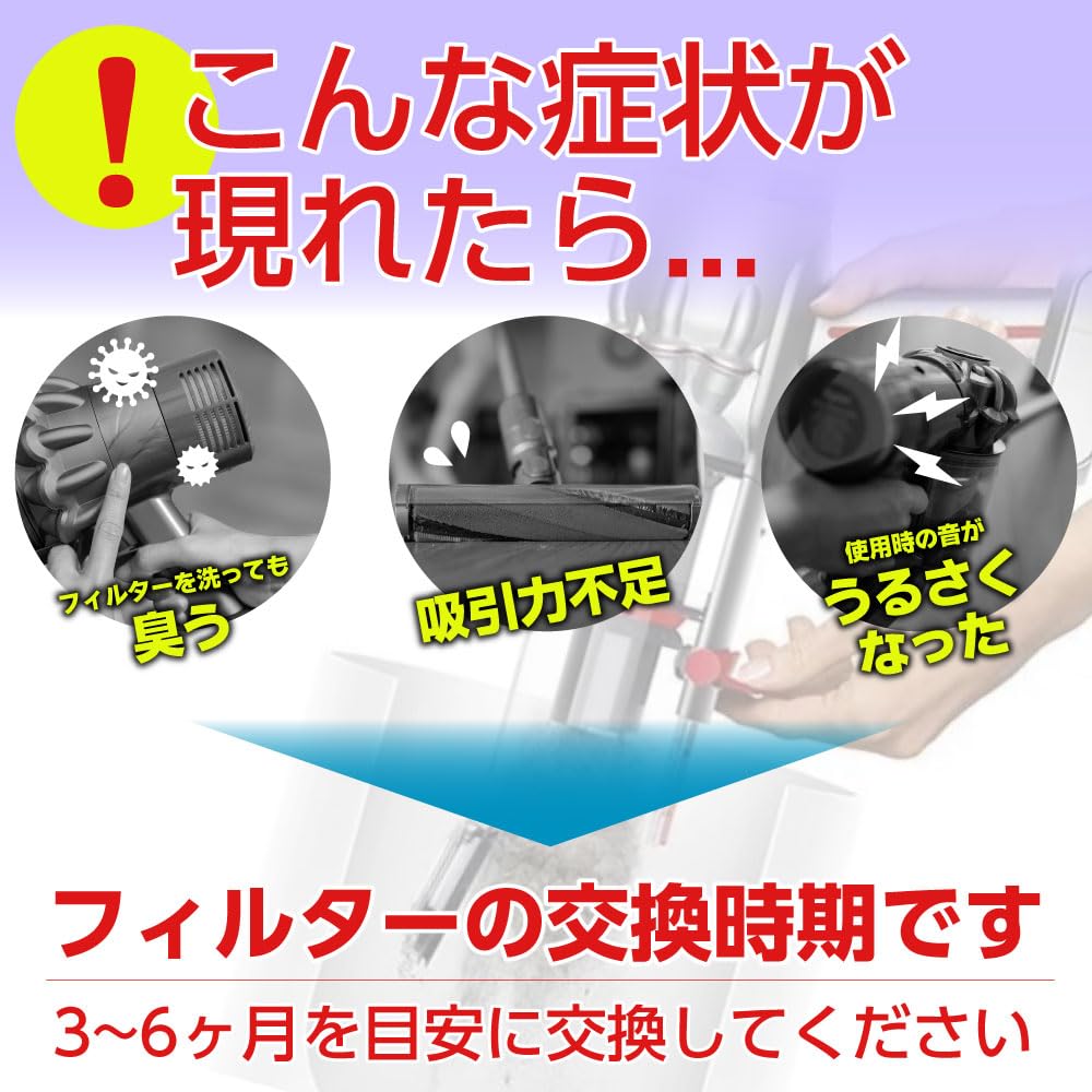 Фильтр пылесоса Dyson совместимый SV19 совместимый 2 шт HEPA моющийся (Omni-glide) 965241-01 Omni-glide