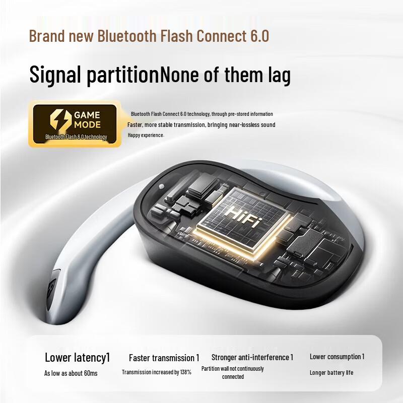 Philips TAT2708 Настоящие беспроводные открытые Bluetooth-наушники с заушинами