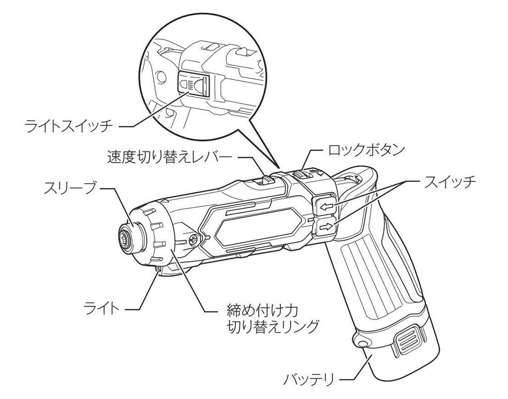 Аккумуляторная дрель-шуруповерт Makita DF012DZB (черный)