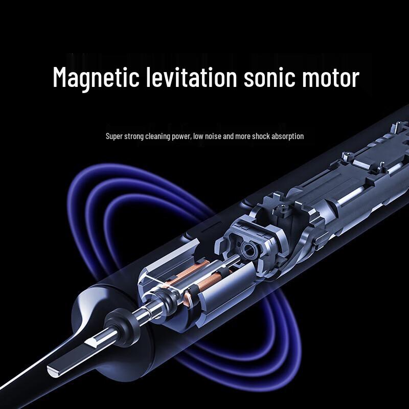 Умная звуковая электрическая зубная щетка Xiaomi Mi Home T700