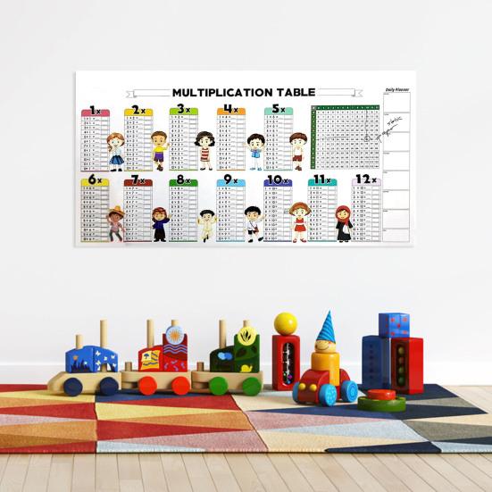 Dry Erase Color Multiplication Table for Kids Reusable Dry Erase Multiplication Chart Math Board for Walls Doors Chalkboards