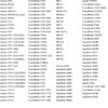 Сменный аккумулятор AS10D31 AS10D41 для Acer Aspire 7560G 4741G 4750G 4743G 5750G 5741G E1-471G/571G AS10D81 AS10D51 AS10D71