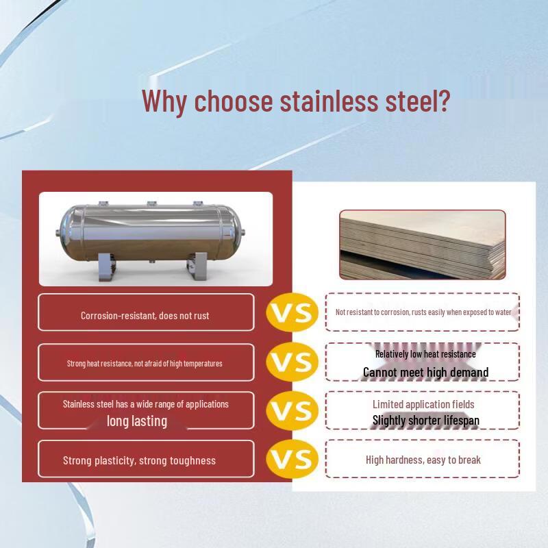YunDuo 10L Vertical 304 Stainless Steel Air Receiver Tank