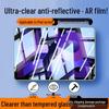 Anti-glare Protective Film for iPad Air (1-7)