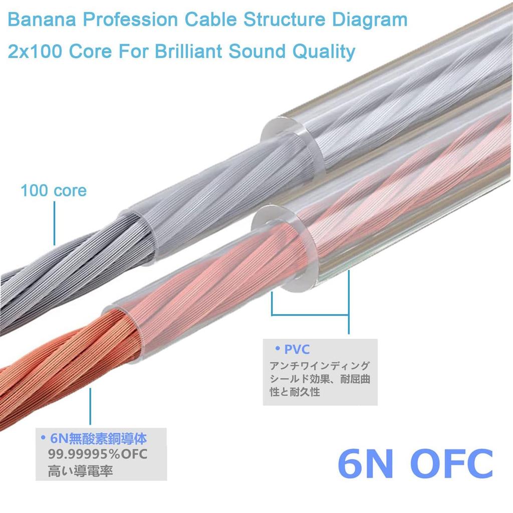 Waveman XLR banana adapter banana to compatible with and 1 female XLR cable, XLR, speakers, amplifiers, speakers, meter, connector.
