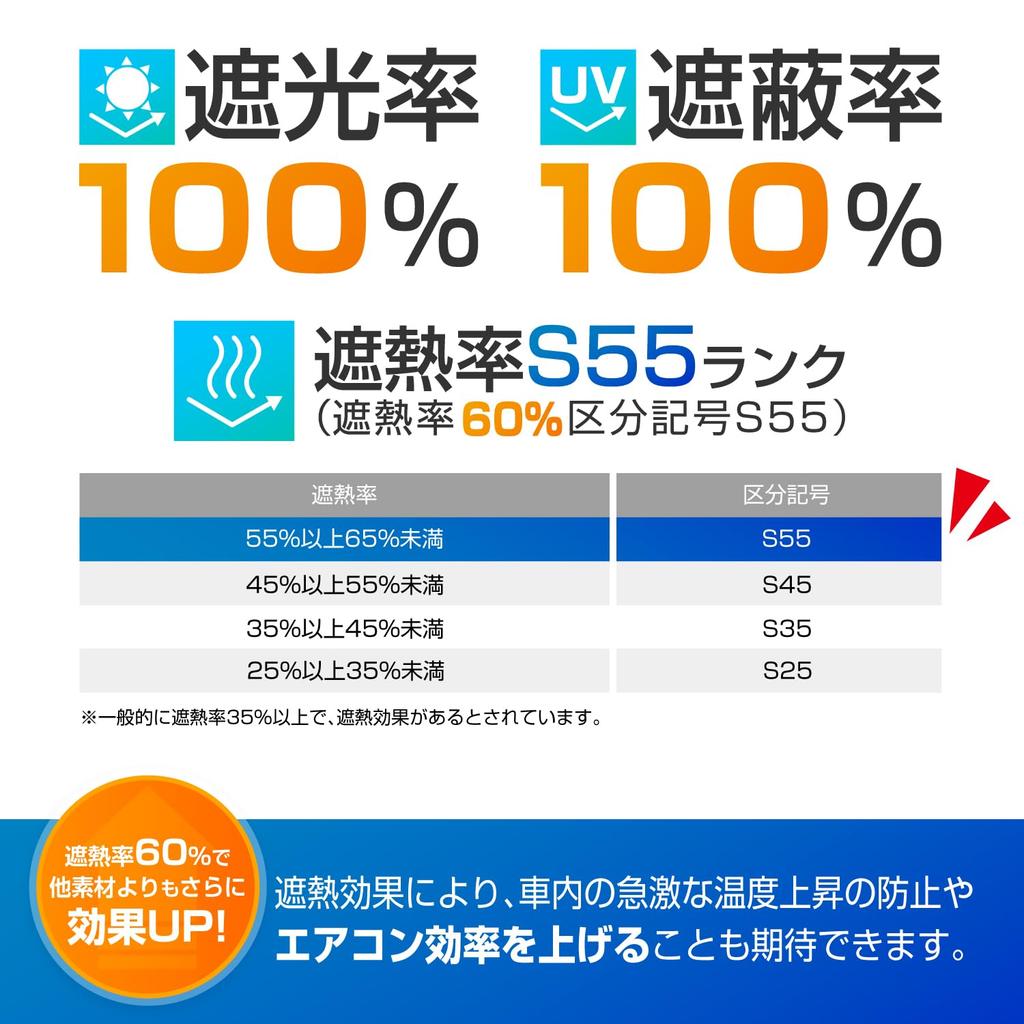 SEIWA Blocking for Toyota Voxy and Noah Made with Radiant Cooling Sunshade Easy Sunshade with Over UV Over Light and Heat Perfect for Car and