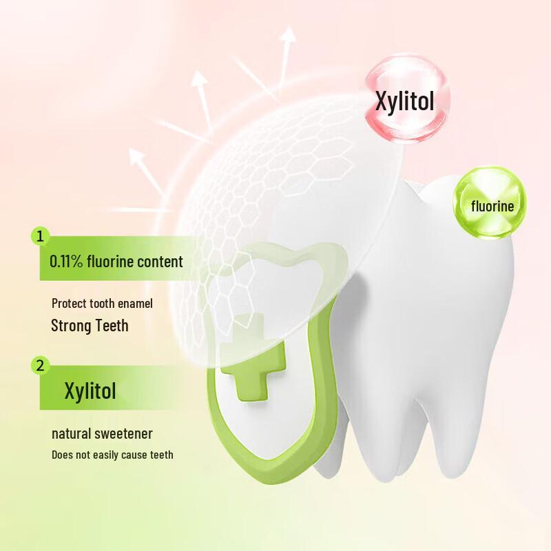 Bingquan Ice Cream Chewing Gum Flavor Toothpaste