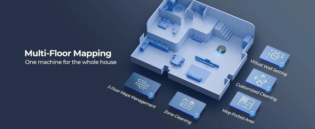 Новый робот-пылесос Laresar L6 Nex с силой всасывания 3500 Па, самозаряжающийся пылесос, высокопроизводительная LiDAR-навигация, робот-пылесос для дома