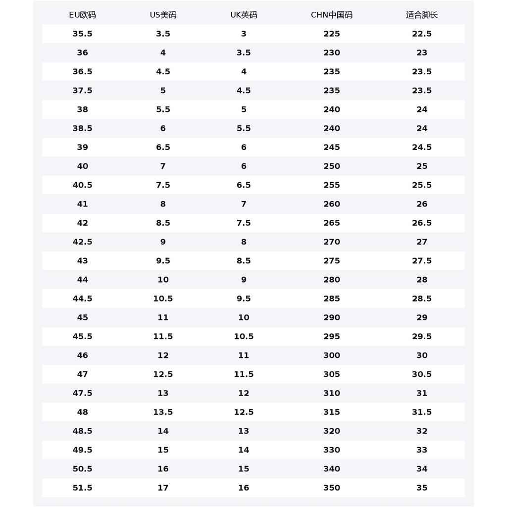 Nike X Губка Боб Квадратные Штаны Kyrie 5 'Ананасовый Дом' CJ6951-800