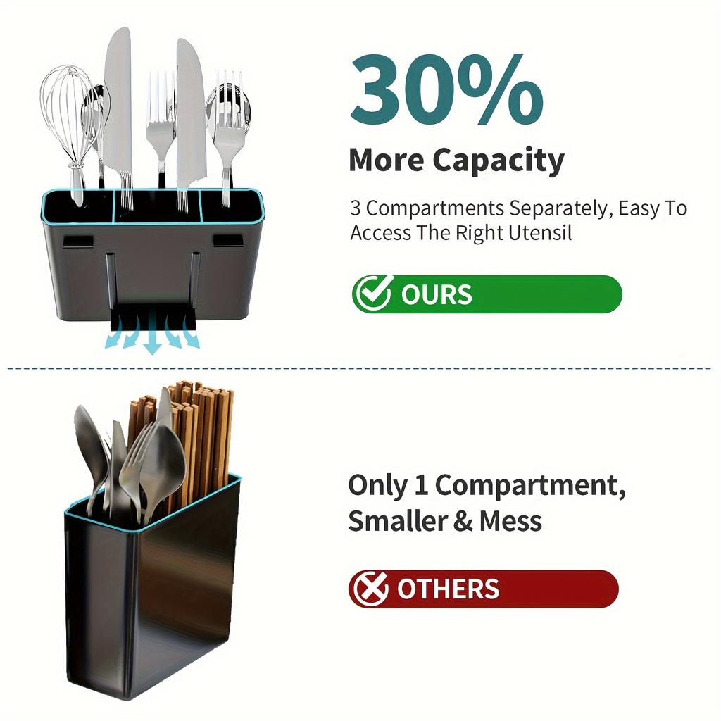 Dish Drying Rack With Utensil Holder And Drainboard, Space Saving Dish Rack, Dish Racks For Kitchen Counter, Easy Installation