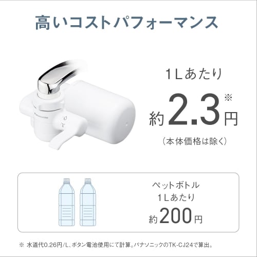 [Released in 2024] Panasonic Faucet Direct Water Purifier Compatible with PFOS/PFOA Removal TK-CJ14-W White