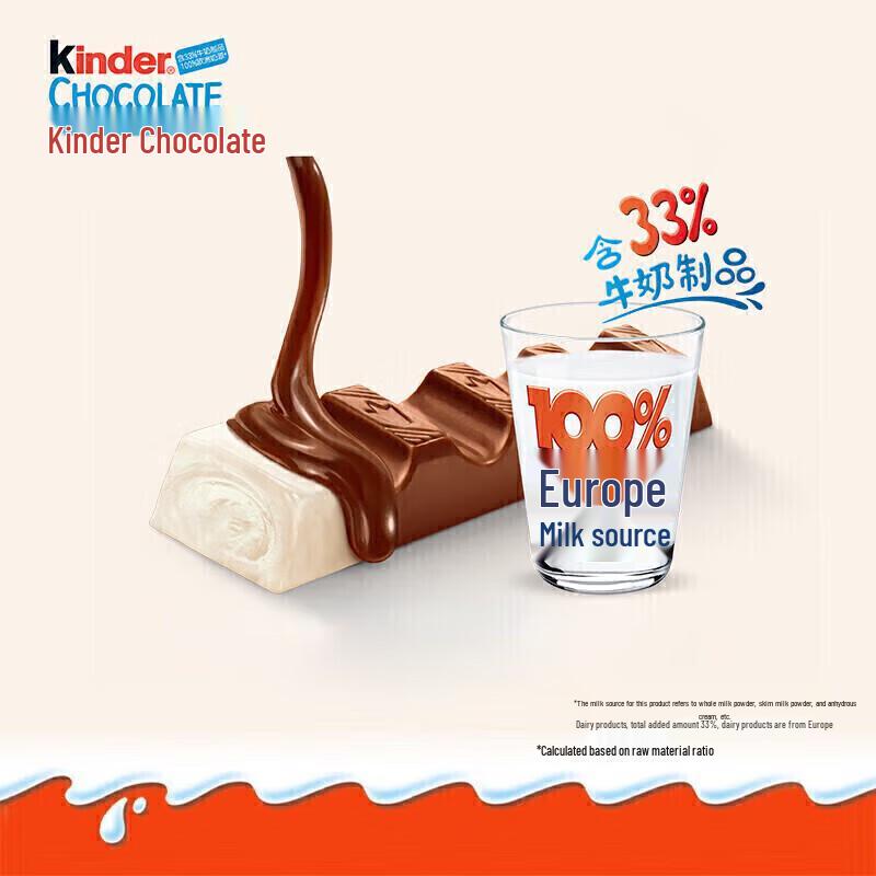 Подарочная коробка молочного шоколада Kinder