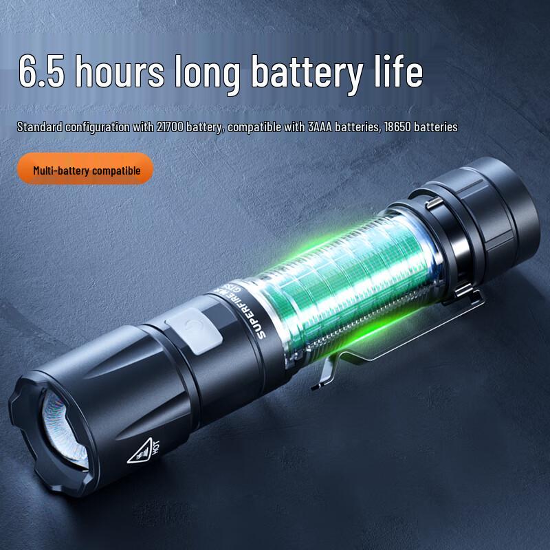 SupFire GTS5 High-Power Rechargeable LED Flashlight