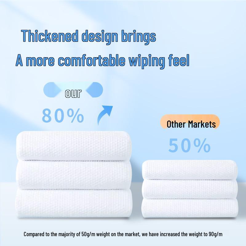 Large Lint-Free Disposable Bath Towel for Hotels, B&Bs, and Travel