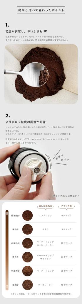 [2024 Model] PORLEX Professional Mini Coffee Mill, 60-Level Coarseness Adjustment, 267g, Lightweight, Made In Japan, Ceramic Blade, Compact,