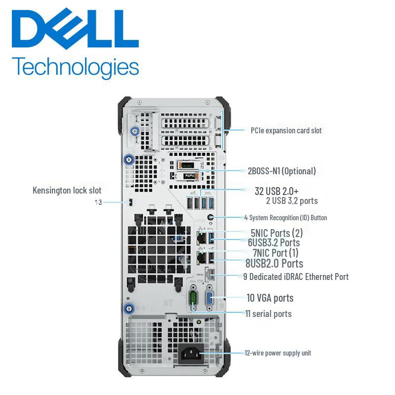Dell PowerEdge T150/T160/T360 Tower Servers (CN version)