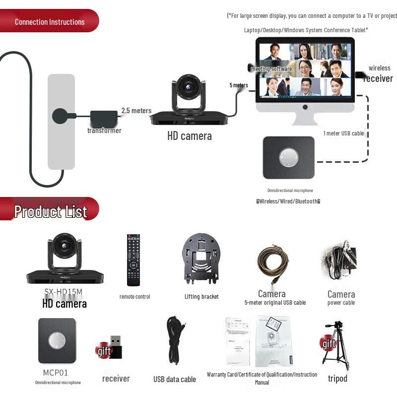 Lenovo Thinkplus Integrated Video Conferencing Solution (CN version)