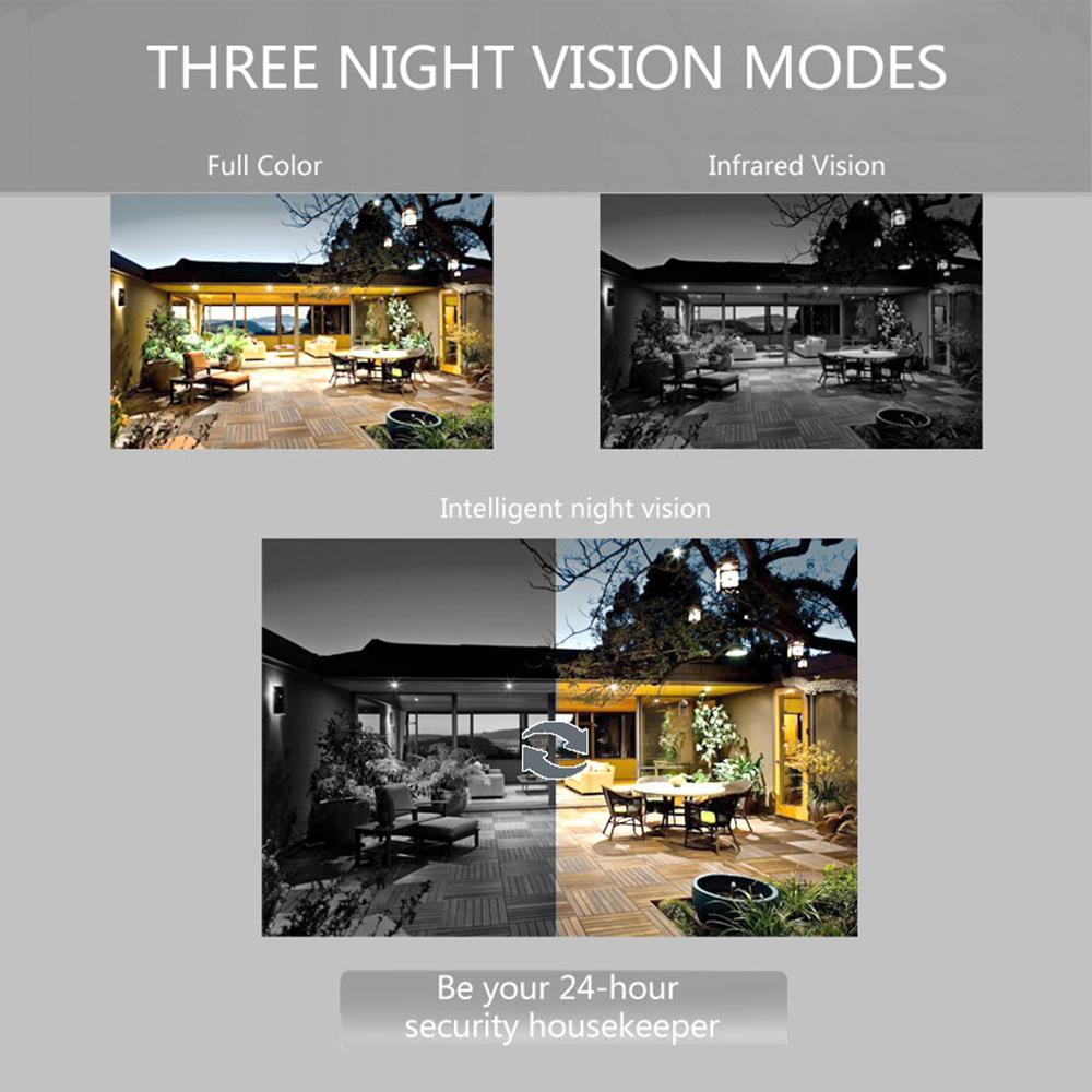 Беспроводная камера безопасности 1080P HD, Wi-Fi-камера, 3-мегапиксельная камера с панорамированием/наклоном и ИК-ночной отслеживанием движения на 360 градусов