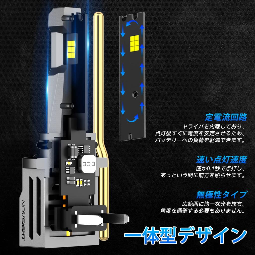 Novsight HB4 LED Headlights, Fog Lamp, 55W 12,000 Lumens, Non-Polarized, Good Cutoff Line, High-Quality