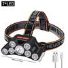 LED Strong Light Headed 5 Working Modes Outdoor Waterproof Fishing Light USB Rechargeable Ultra Bright Head Mounted Flashlight