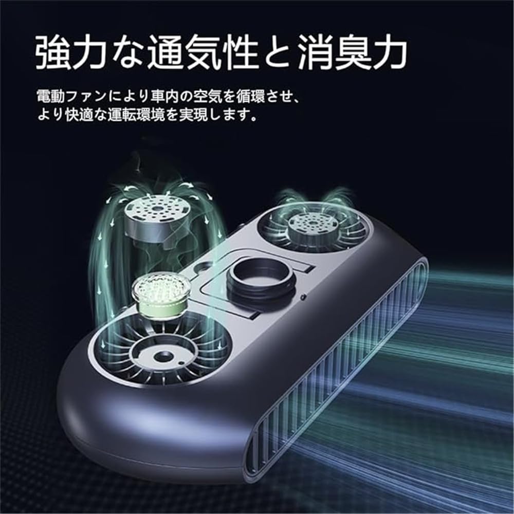 AUSTYLCO Автомобильный вентилятор, Автомобильный вентилятор, Настольный вентилятор, Маленький вентилятор, Универсальный автомобиль, Двойной турбонаддув,