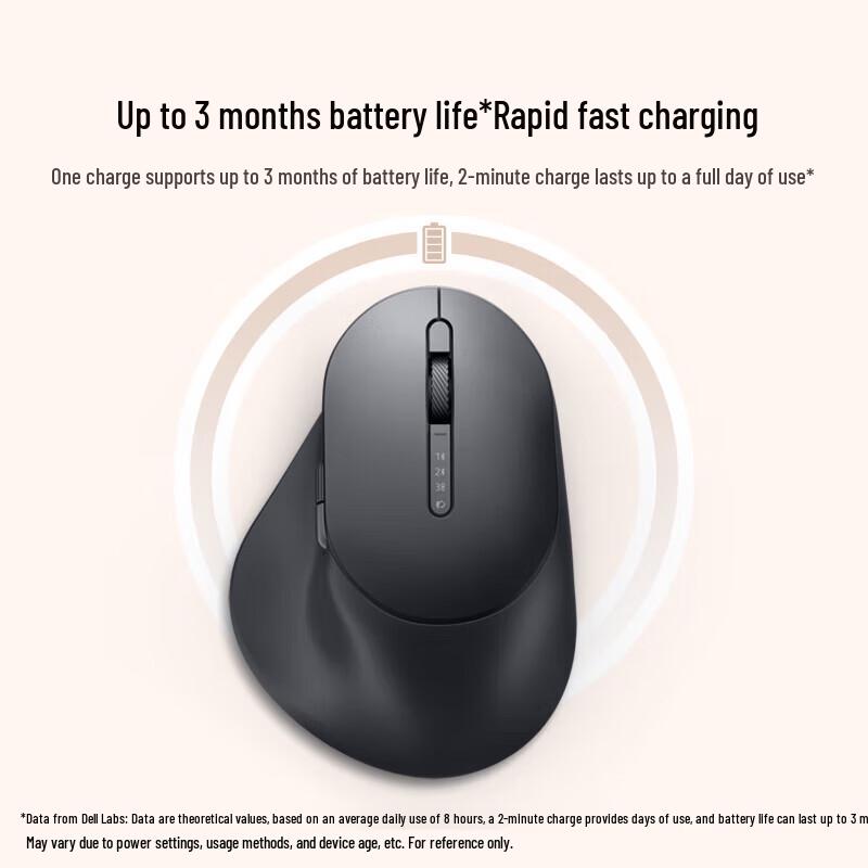 Dell MS900 Wireless Silent Bluetooth Mouse