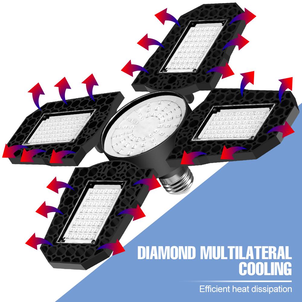 E27 светодиодный светильник для выращивания растений, полный спектр, комнатная теплица, семена цветов, гидропоника, лампа для выращивания растений, ящик для выращивания, палатки