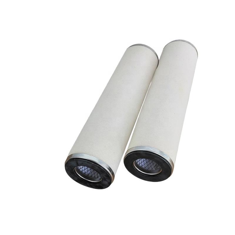 air Purification Filter Cartridge Dedusting Filter element Filter Cartridge