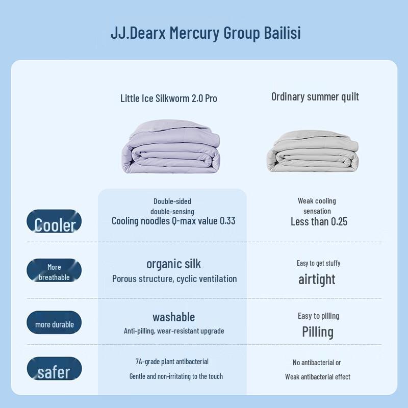 Bellelis x JDear Little Ice Silkworm 2.0 Cooling Silk Quilt