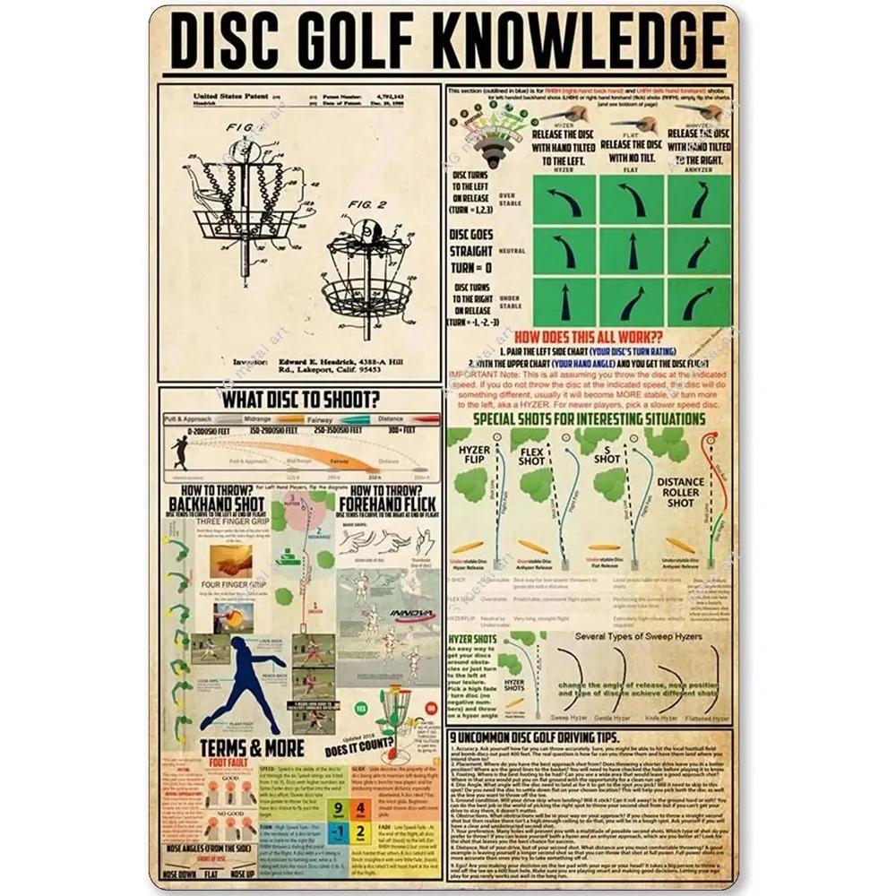 Golf Knowledge Metal Sign What Disc to Shoot Infographic Tin Poster Plaque for Club Garage Bar Home Kitchen Wall Decoration