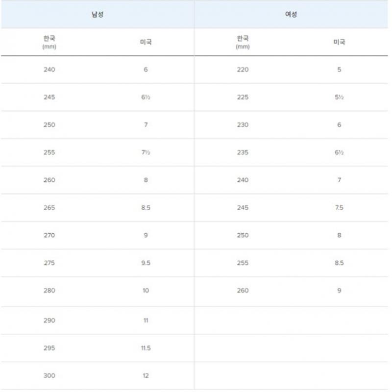 New Balance Кроссовки Ml2002rc