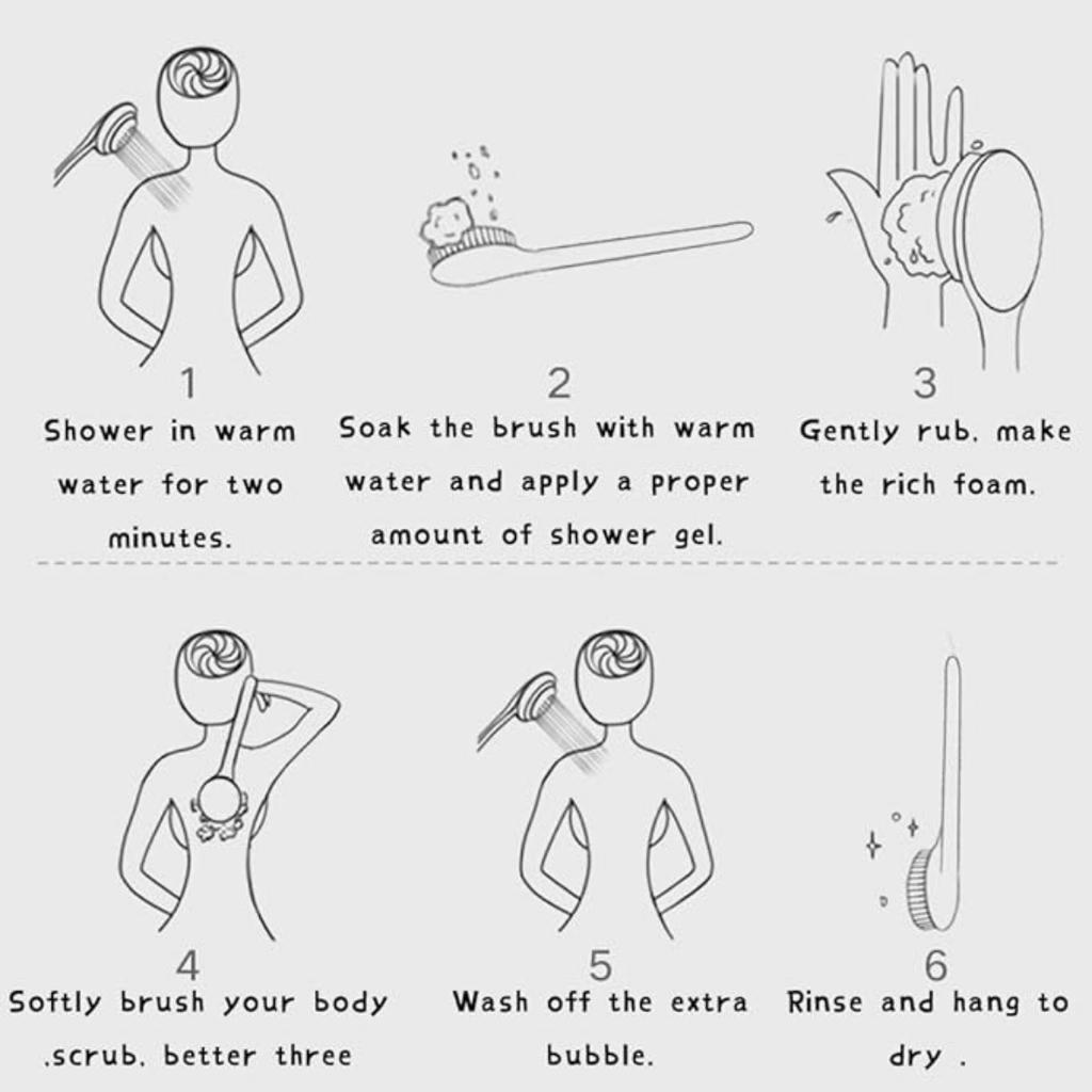 2 шт. Щетка для тела, сухая щетка для душа, ванна, длинная ручка, нежный скраб для кожи спины, отшелушивающий массаж, улучшение кровообращения, лечение целлюлита