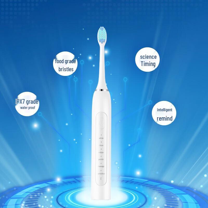 WOPOW ET02 Sonic Electric Toothbrush