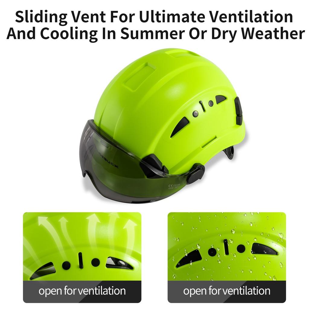 LOEBUCK Защитный шлем для строительных работ в американском стиле с очками и шумопонижающими промышленными защитными звукоизоляционными наушниками Каска