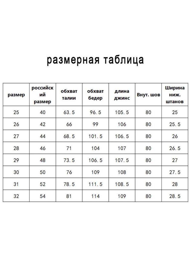 Женские широкие джинсы 2025 - Осенняя коллекция