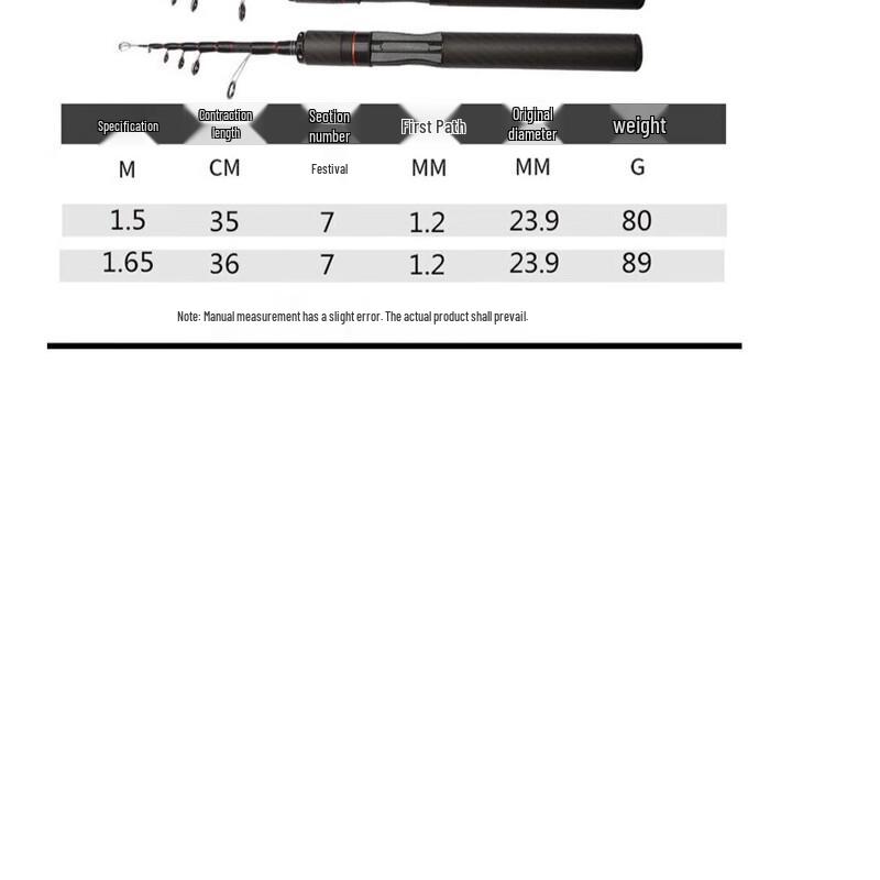 Oeny Ultra-Short Telescopic Lure Fishing Rod