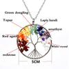 7 Chakra Quartz Natural Stone Tree of Life Pendulum Pendant for Women Handmade Healing Crystal Jade Heart Necklace Reiki Jewelry