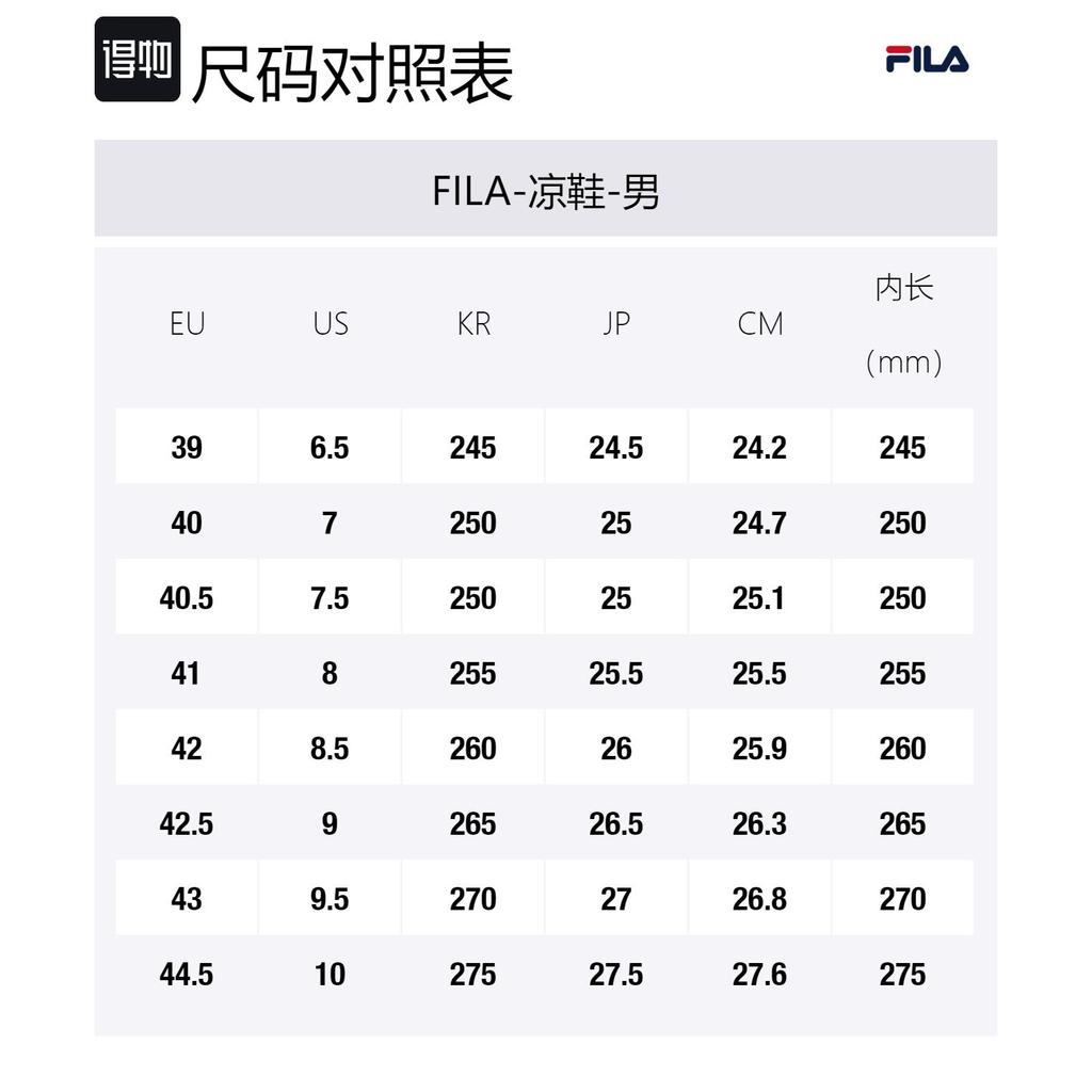 Fila Сандалии Jagger Повседневная Мода Черные Сандалии F12M124530FBK