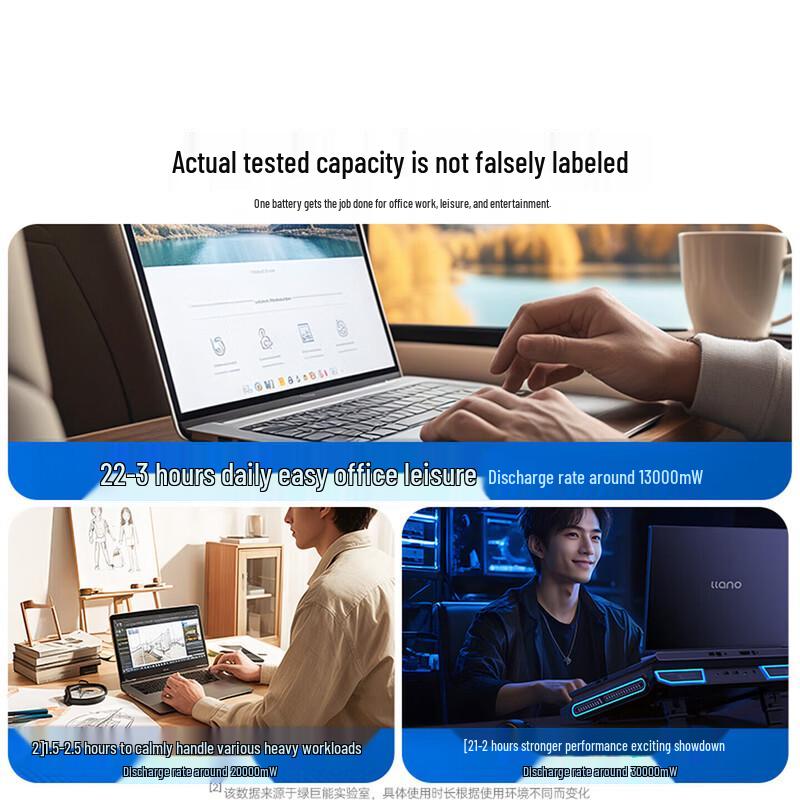 llano Аккумулятор для ноутбука Lenovo IdeaPad 720S-13 / Flex 5-14