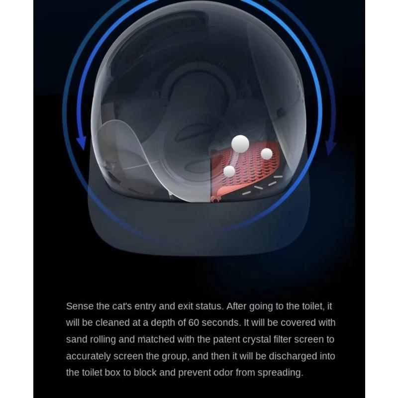 Intelligent MAX Electric Cat Litter Box - Deodorization, Automatic Waste Removal, Suitable for Large Cats