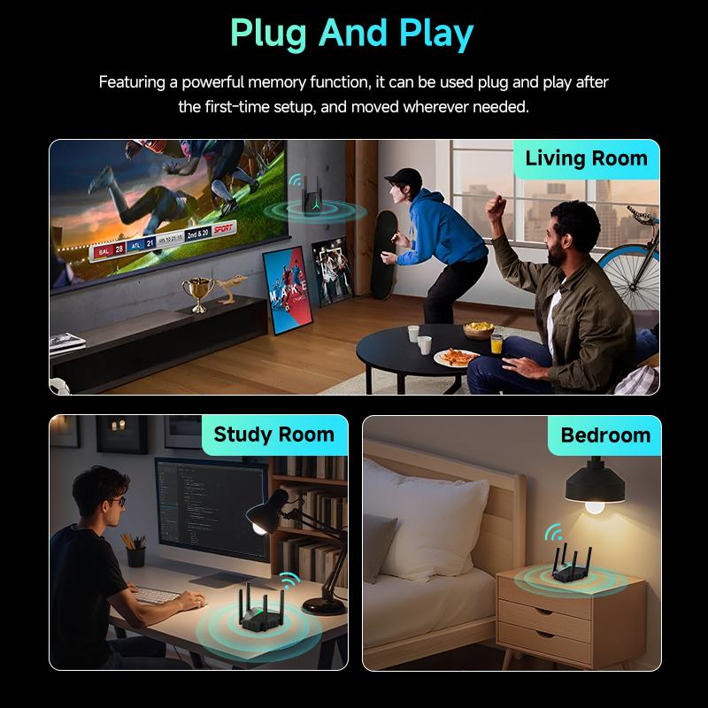 5 ГГц 1200 М WiFi-расширитель Дальний радиус действия Беспроводной усилитель WIFI AC1200 Адаптер 1200 Мбит/с Wi-Fi усилитель 802.11N Повторитель Wi-Fi сигнала