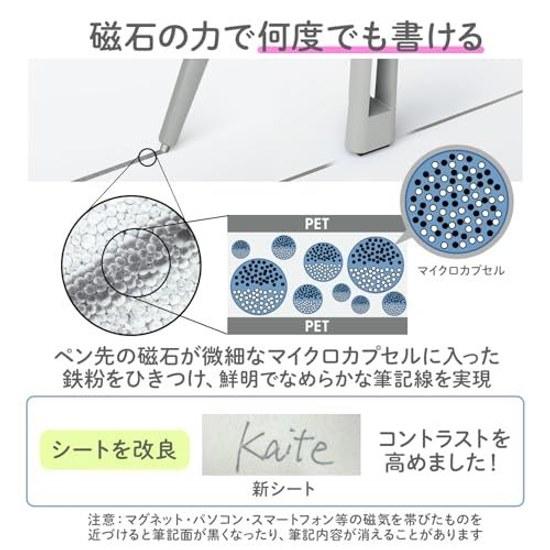 Plus Memo Pad Note Notebook Reusable Eco Stationery Paperless Business Kaite 90 Gray 25th Edition KM-0909A-GY 538-257