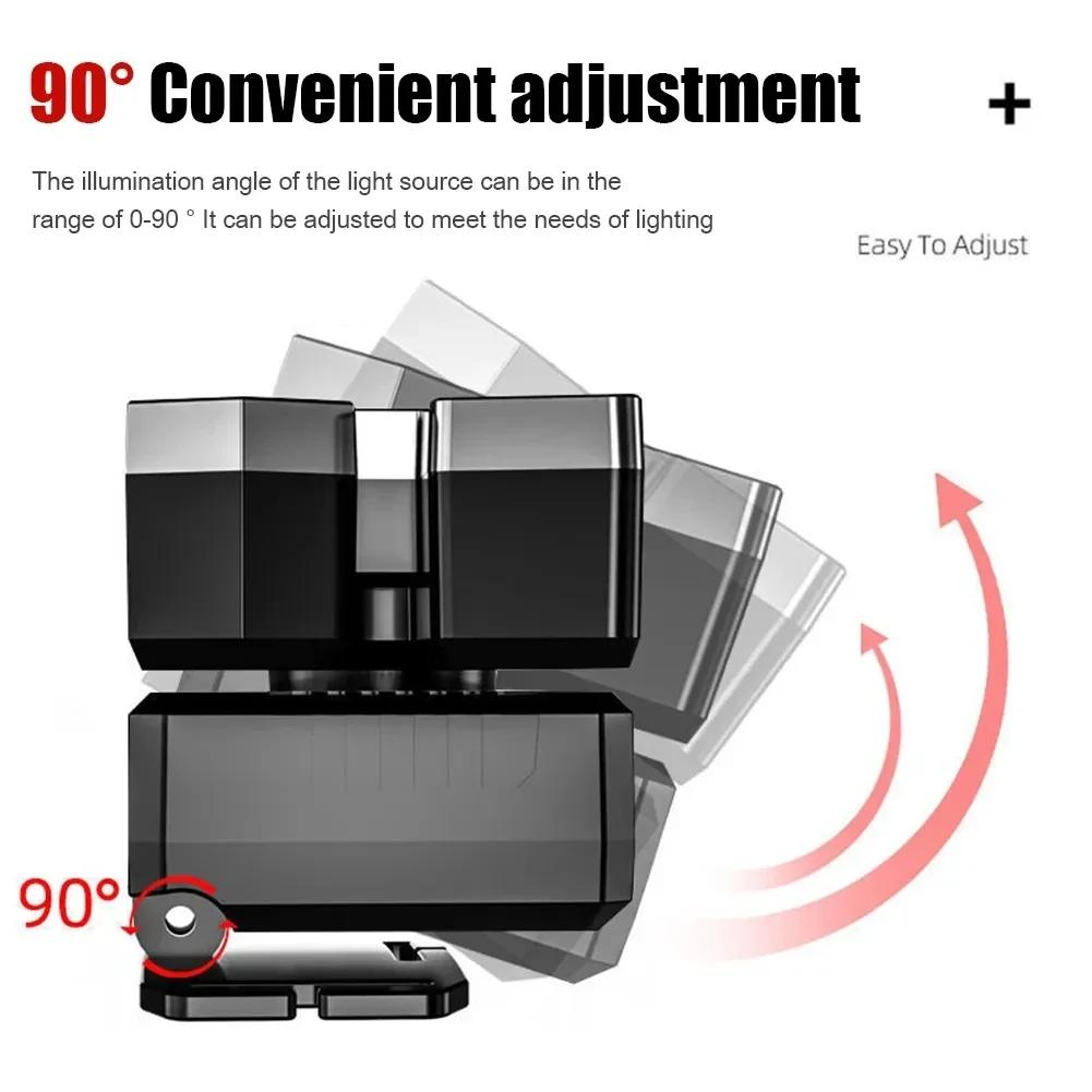 Powerful Rechargeable Head Flashlight for Fishing Led Headlamp Nitecore Camping Headlights Hunting Torch Hiking Front Lanterns